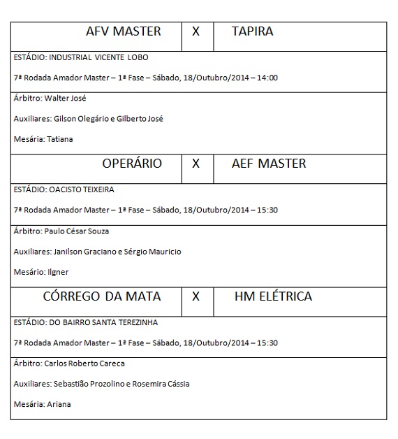 Árbitros 2ª fase do Amadorão 3 rodada - 3